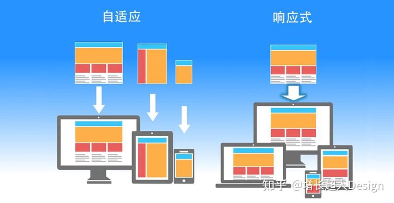 案例解读：上海竑熙网络科技公司的创新之路